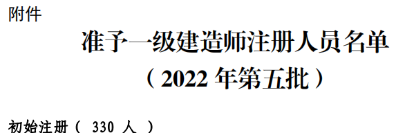 注冊建造師一級培訓,注冊建造師一級  第2張