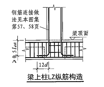 建筑鋼筋圖集全套,建筑鋼筋圖集  第2張