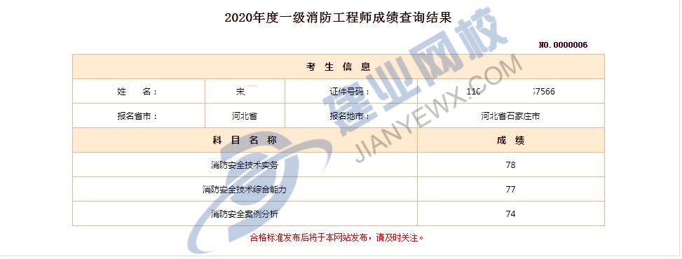 消防工程師考試資格要求消防工程師通過(guò)率  第2張