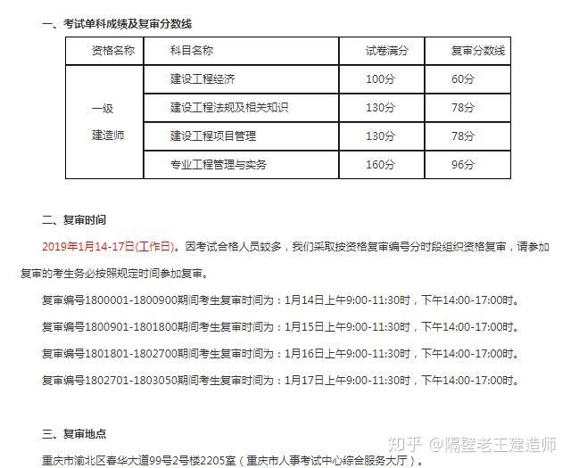 一級建造師資格考試合格標(biāo)準(zhǔn)一級建造師考試合格標(biāo)準(zhǔn)  第2張