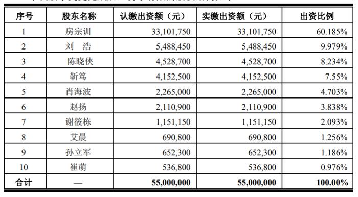 中興結構設計工程師怎么樣,中興結構工程師好嗎  第1張