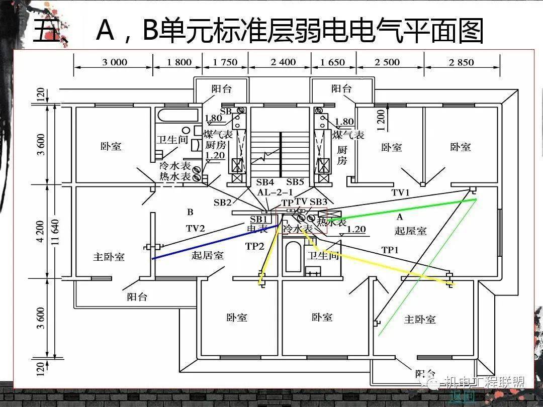 水電安裝圖紙符號大全,水電安裝圖紙  第1張