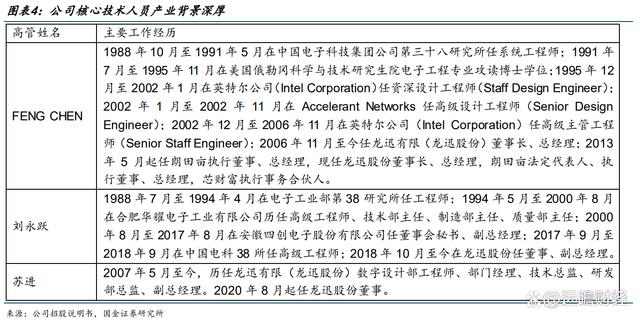 三星結構工程師招聘,三星結構工程師  第2張