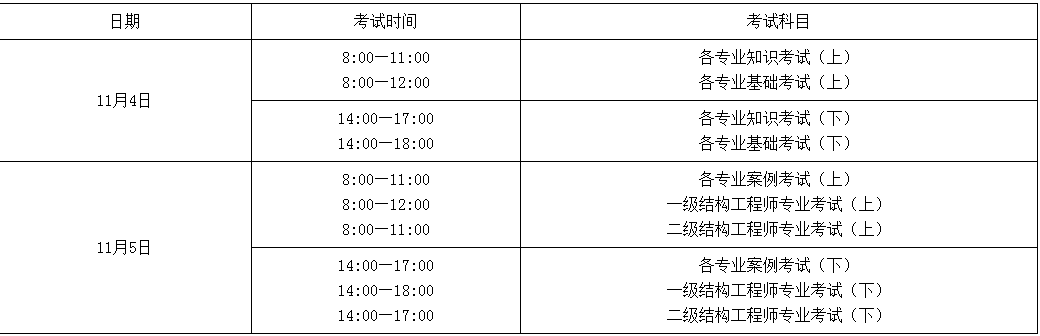 北京注冊巖土工程師考試社保,注冊巖土工程師可以落戶北京嗎  第2張