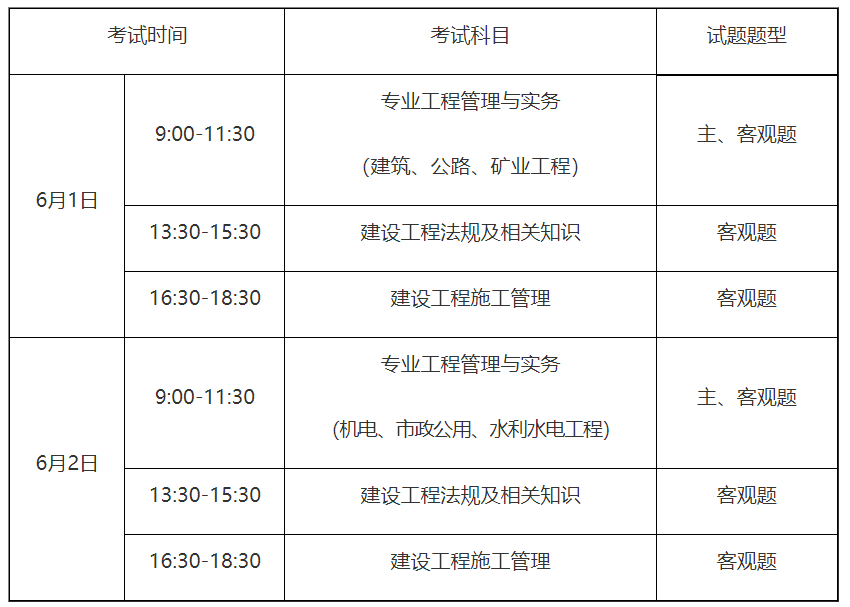 二級建造師報名費多少錢2023二級建造師報名費多少  第1張