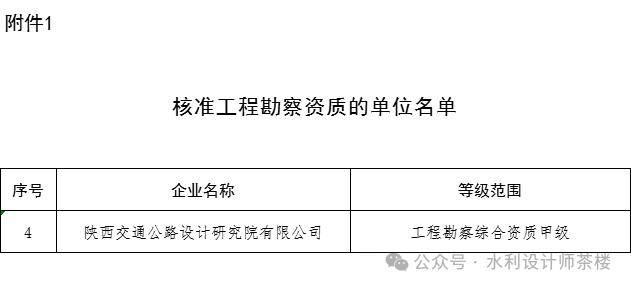 浙江造價信息網,浙江造價信息網建筑材料推廣證  第2張