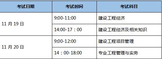 一級建造師考試條件放寬一級建造師考試條件  第2張