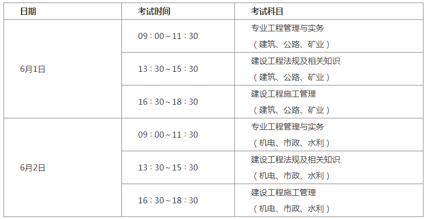 2019二級建造師考試報名表2019二級建造師考試報名表下載  第1張