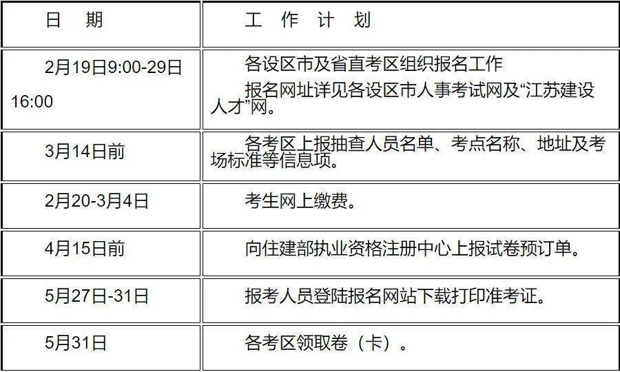 二級建造師考試科目安排時間二級建造師考試科目安排  第2張