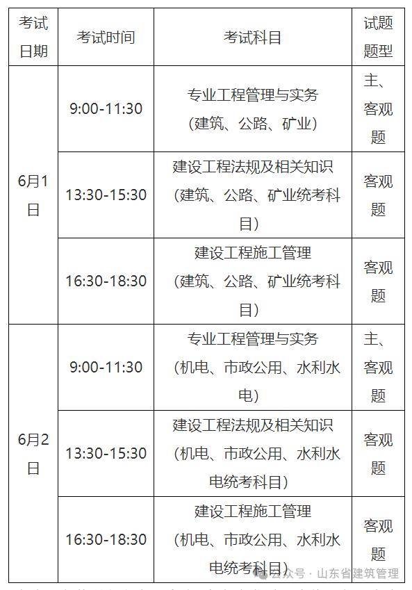 二級建造師答題二級建造師答題技巧  第2張