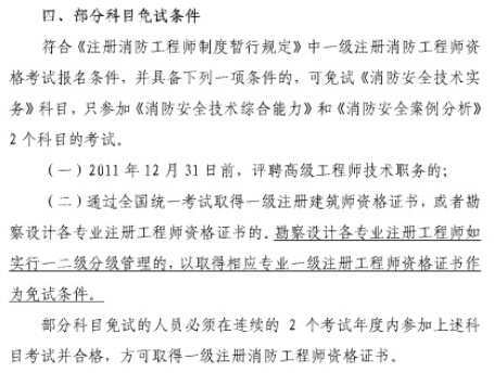 考一級消防工程師都需要考一級消防工程師需要掌建筑方面的知識嗎  第1張