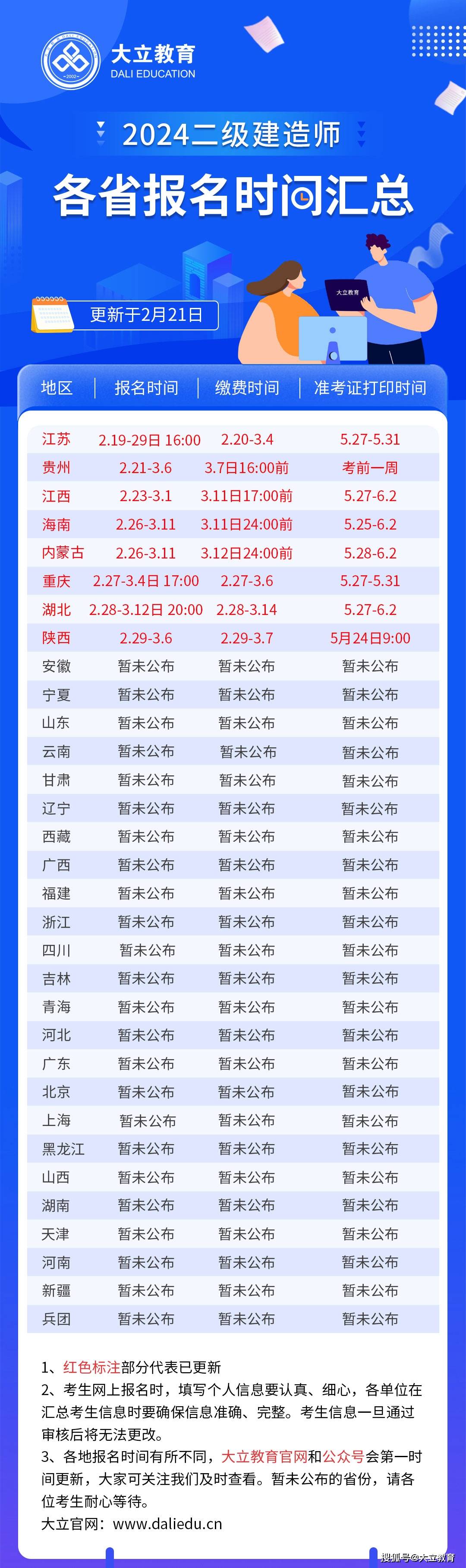 貴州二級建造師準考證打印時間查詢貴州二級建造師準考證打印時間  第1張