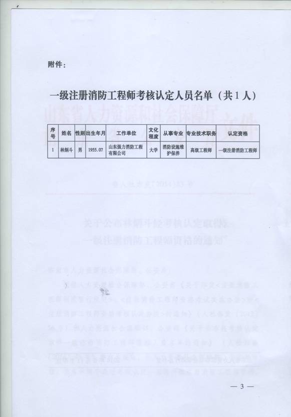 消防工程師資料書在哪里買,消防工程師整理資料  第1張