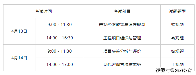 河北省造價師報考條件及時間,河北省造價工程師報考條件  第2張