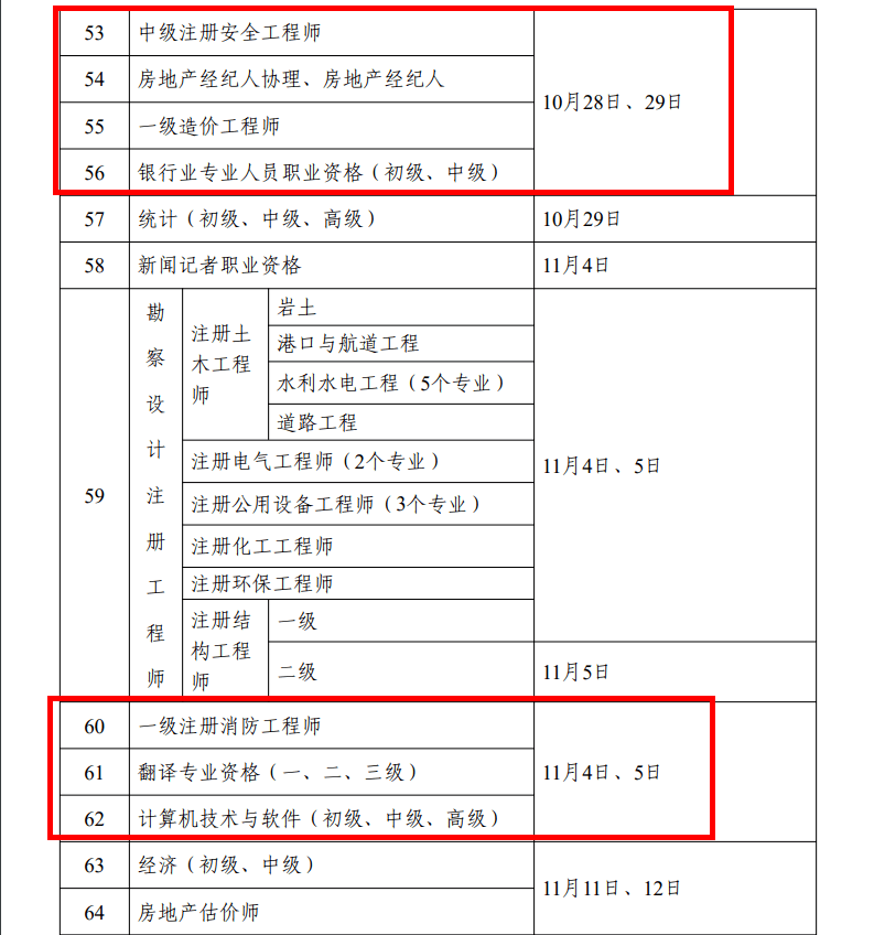 天津注冊安全工程師協會官網,天津注冊安全工程師協會  第2張