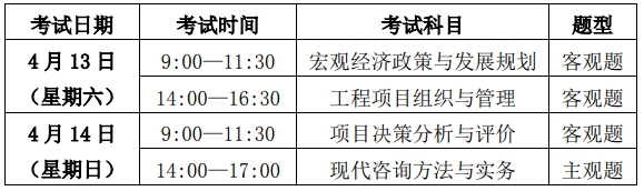 陜西造價工程師考試時間陜西造價工程師成績什么時候出來  第2張