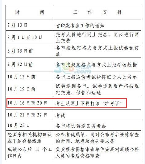 河南造價工程師準考證打印時間查詢,河南造價工程師準考證打印  第2張