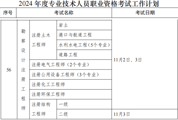 湖北結構工程師報名時間,湖北結構工程師報名時間表  第2張