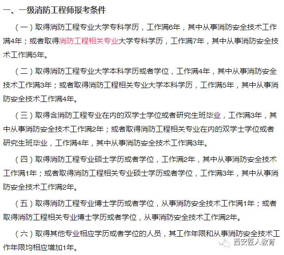 消防工程師可以自己報名嗎考試消防工程師可以自己報名嗎  第2張