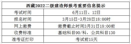 陜西二級(jí)建造師考試時(shí)間2022年官網(wǎng)陜西二級(jí)建造師考試時(shí)間  第1張