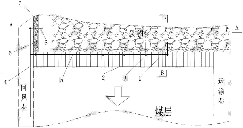 采空區處理方法是采空區處理方法  第1張