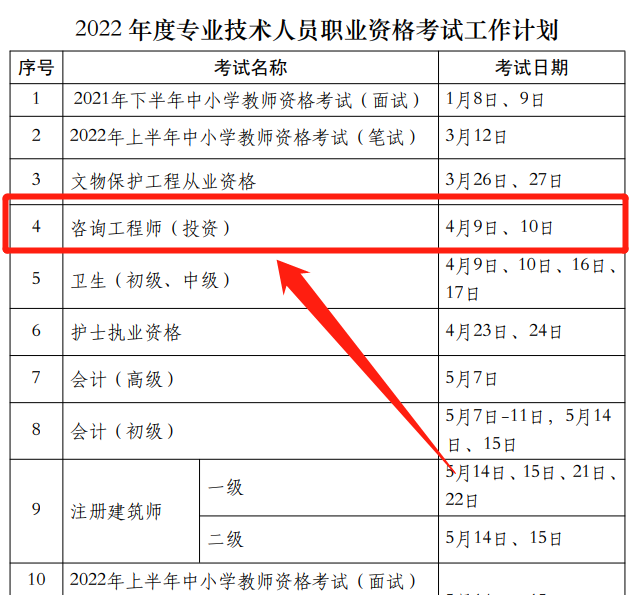 青島二級造價工程師報考時間青島二級建造師2021報考時間  第1張