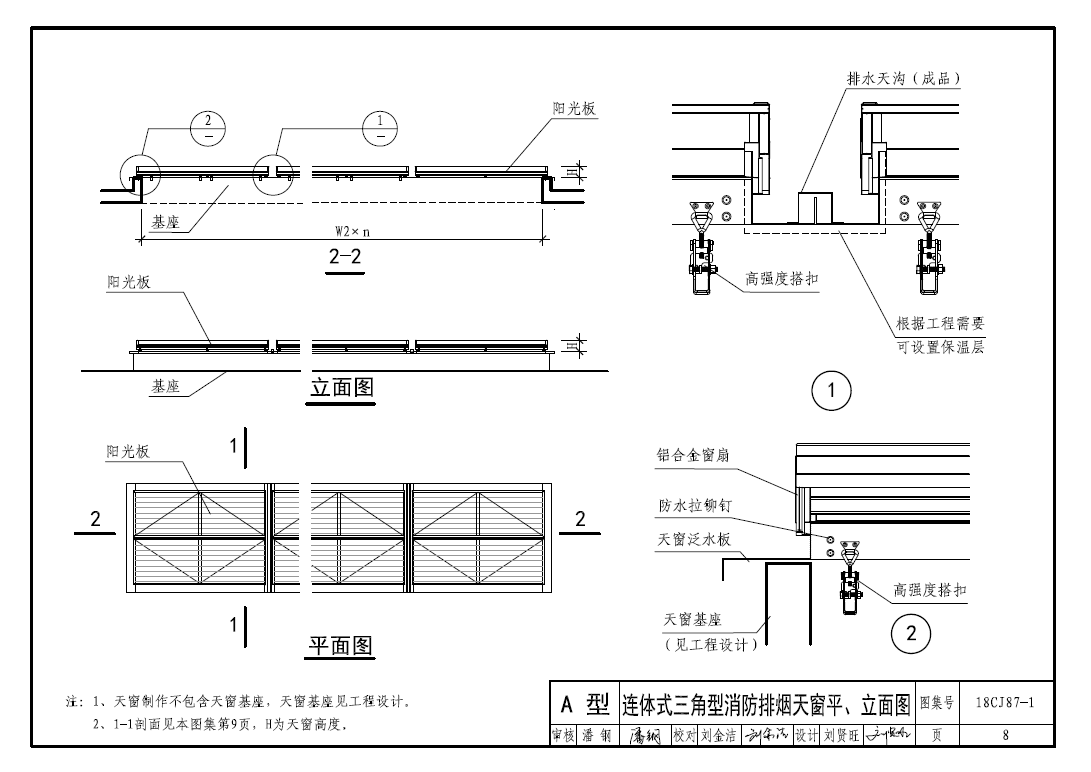 鋼窗圖集鋼窗門窗圖片大全  第1張