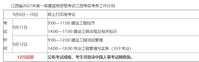 查一級建造師成績的步驟,查一級建造師成績的步驟是什么  第1張