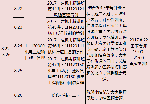 一級建造師機電工程歷年真題,一級建造師機電工程試題  第1張