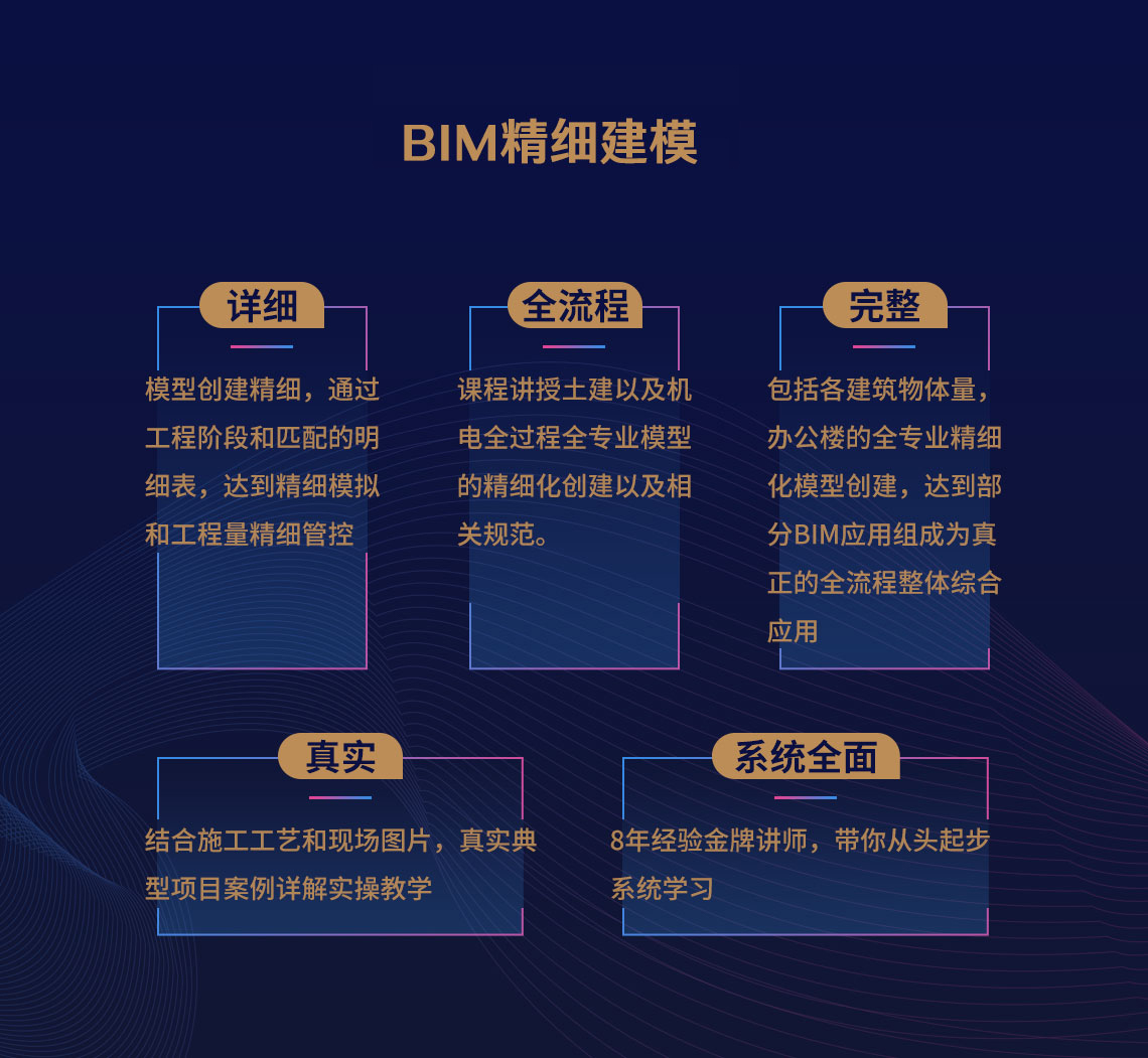 bim等級(jí)考試和bim工程師區(qū)別,bim工程師和bim技能等級(jí)  第1張