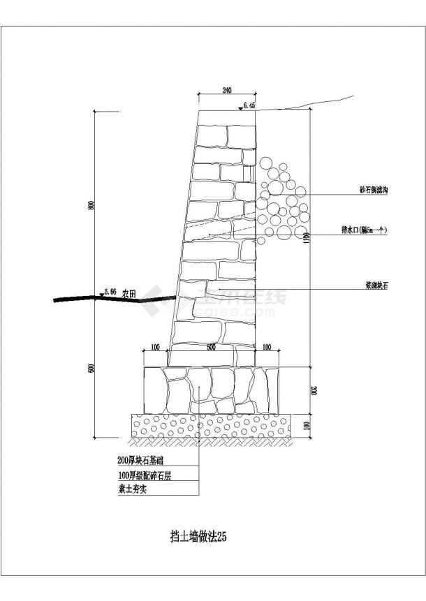 擋土墻設計擋土墻設計參數  第1張