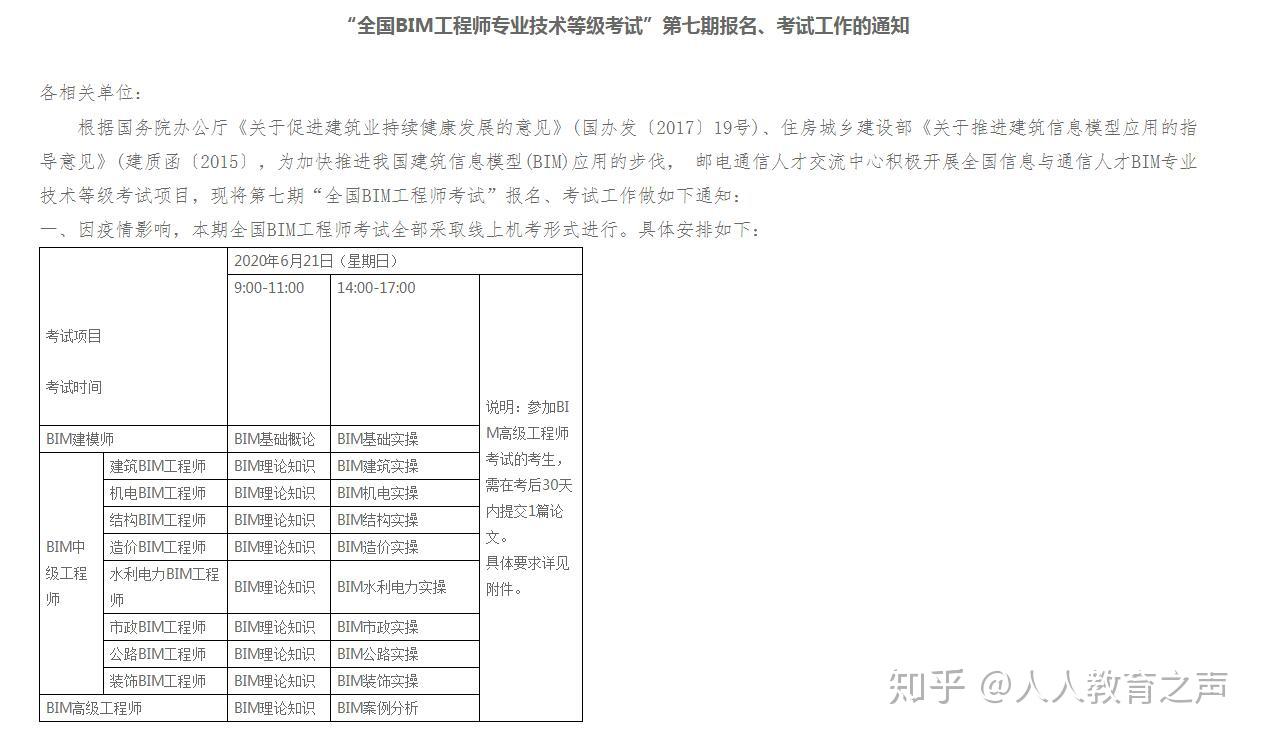 bim工程師報名考試條件是什么,bim工程師報名考試條件  第1張