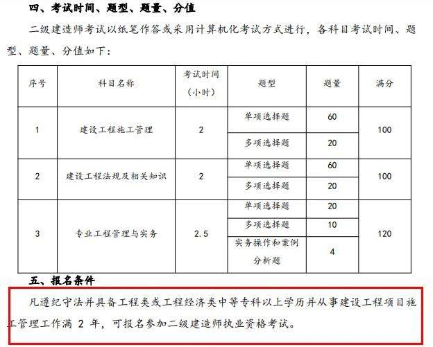 水利水電二級建造師考試用書水利水電工程二級建造師考試科目  第2張