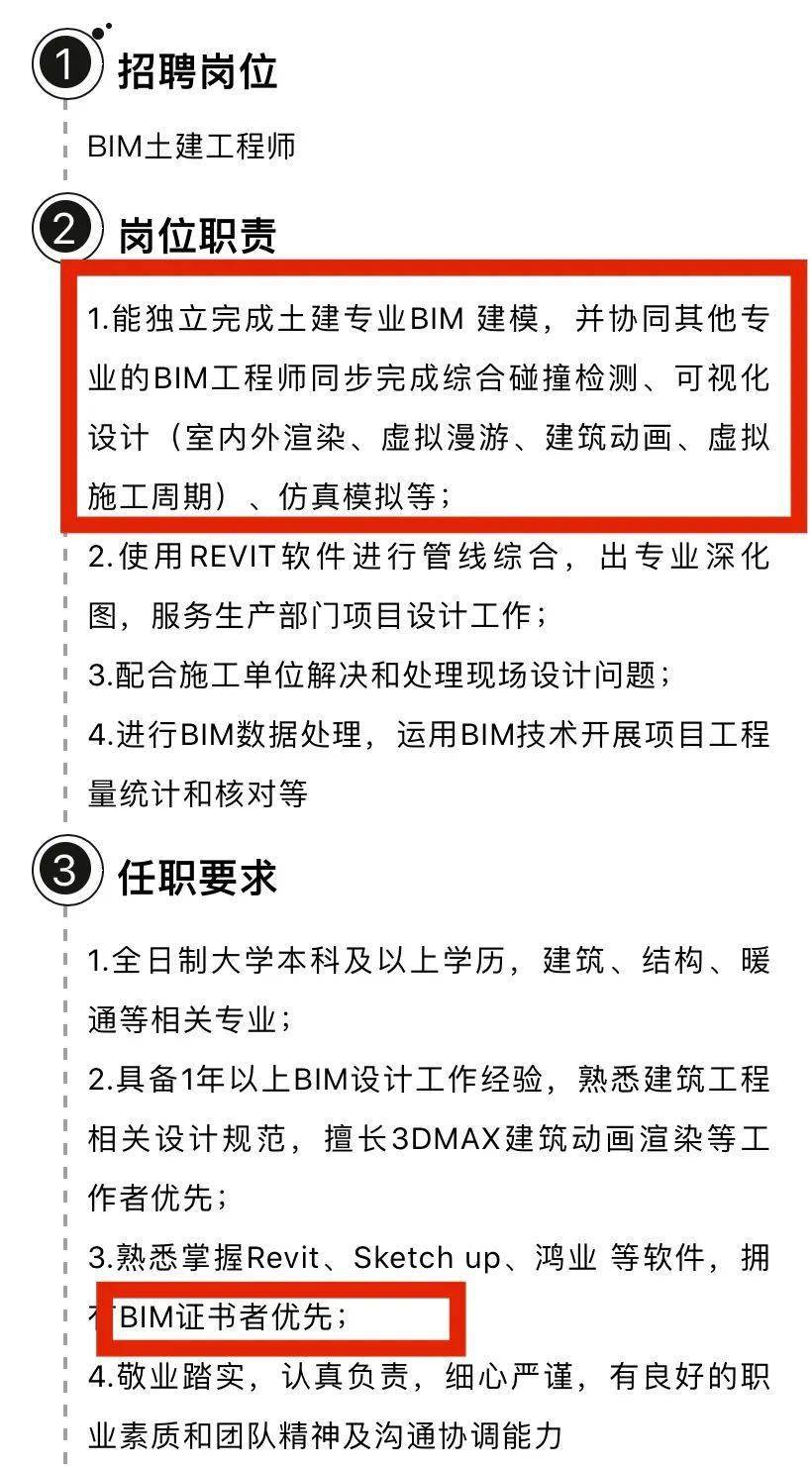 暖通bim工程師bim在暖通工程中的應用  第1張