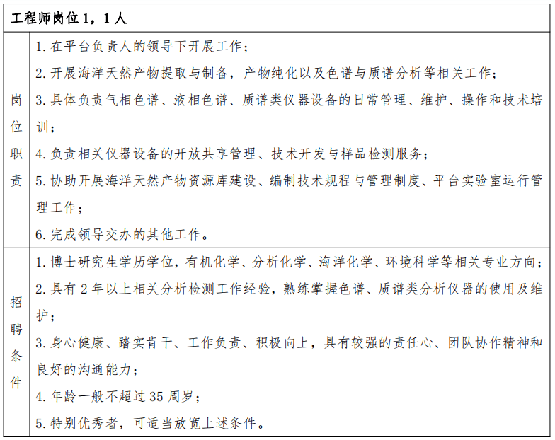 廣東招聘注冊監理工程師廣東招聘注冊監理工程師最新信息  第2張