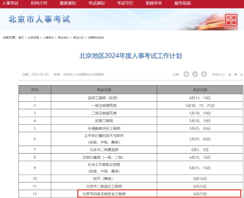 2014注冊(cè)安全工程師考題及答案,2014注冊(cè)安全工程師考題  第2張