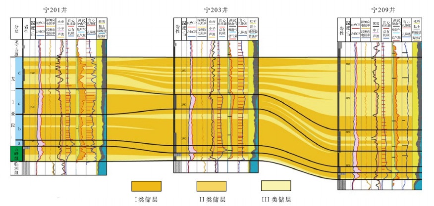 工程地質條件有哪些,工程地質條件  第2張