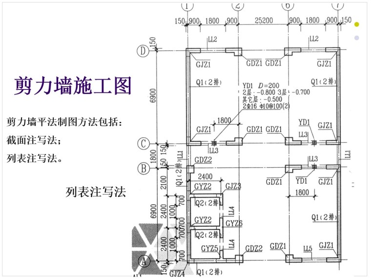 工程識(shí)圖,工程識(shí)圖基礎(chǔ)知識(shí)  第1張