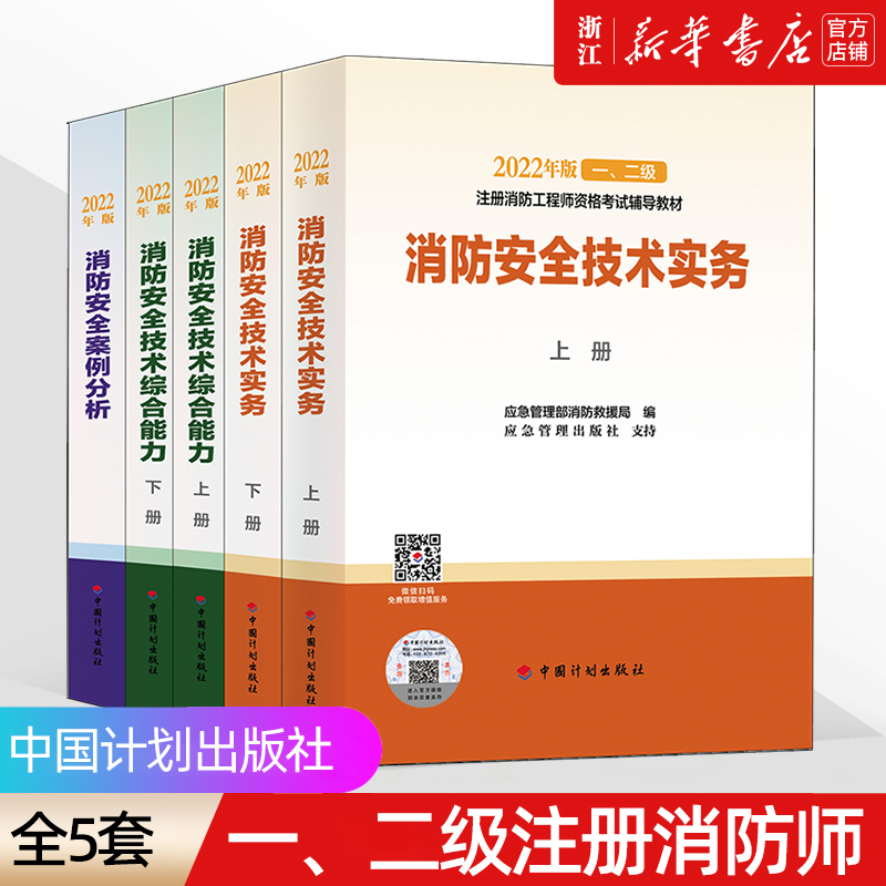 二級消防工程師報考二級消防工程師報考條件及專業(yè)要求  第1張