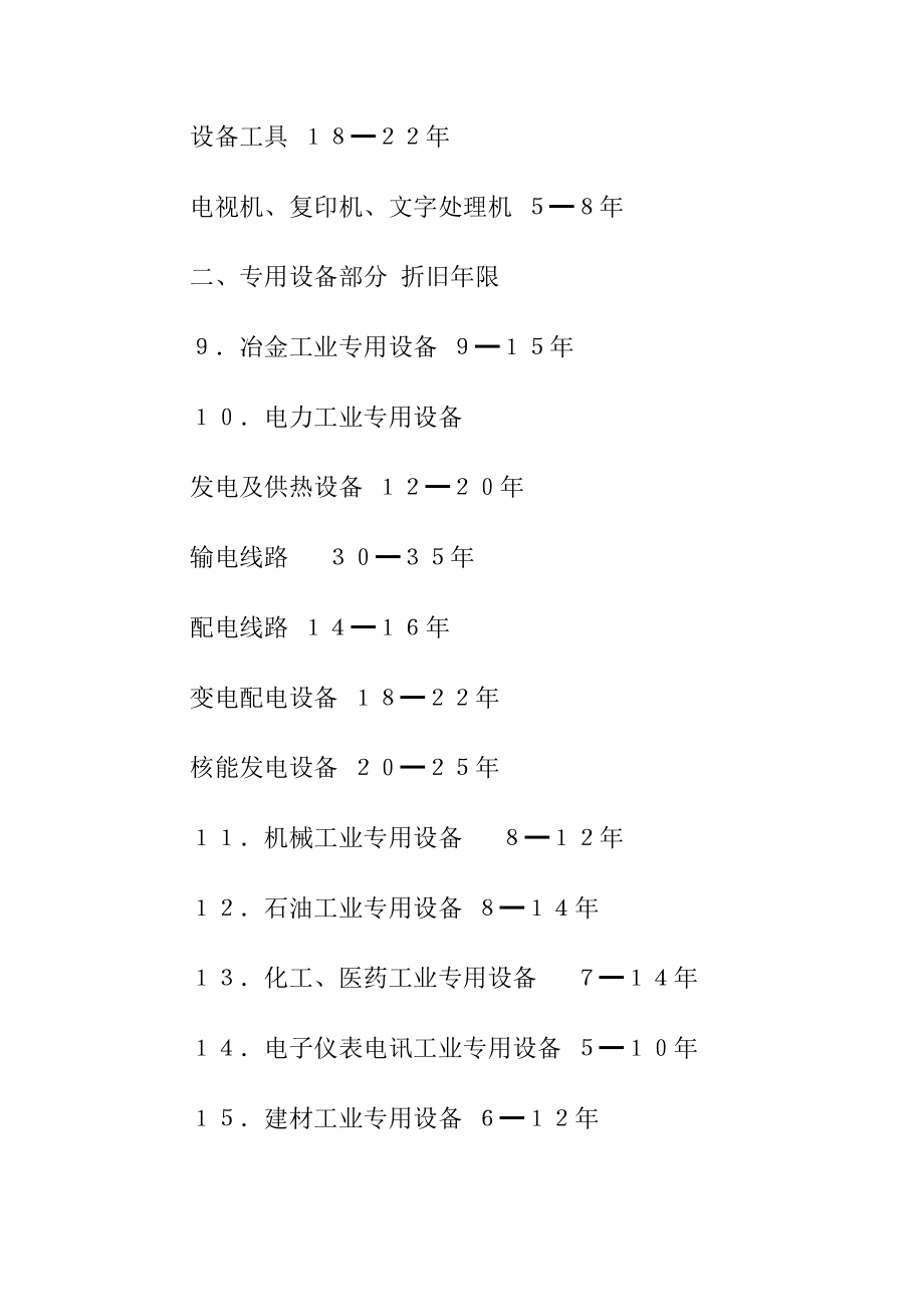 機械設備折舊年限,機械設備折舊年限及凈殘率怎樣設定  第1張