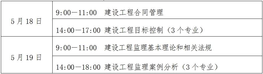 17年監(jiān)理工程師教材,2020版監(jiān)理工程師教材  第1張