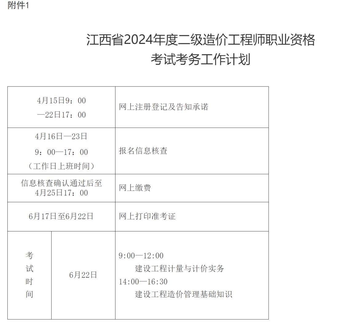 電力造價工程師考試,電力造價工程師考試題庫  第1張