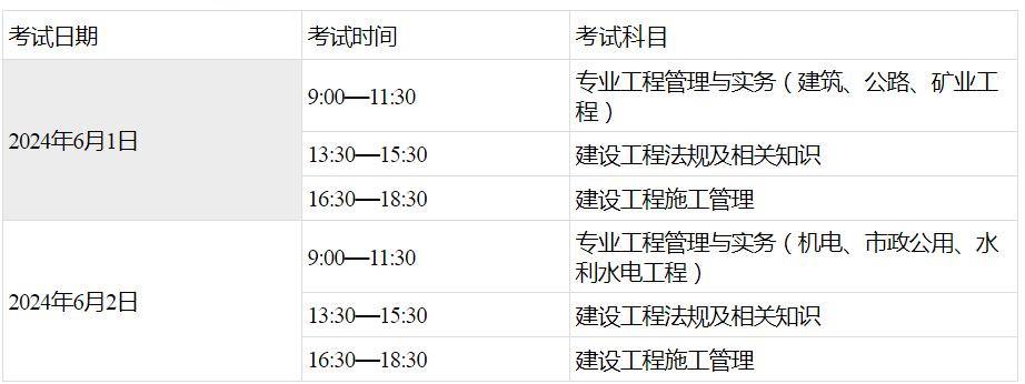 二級建造師可以自己報名嗎考試二級建造師可以自己報名嗎  第1張