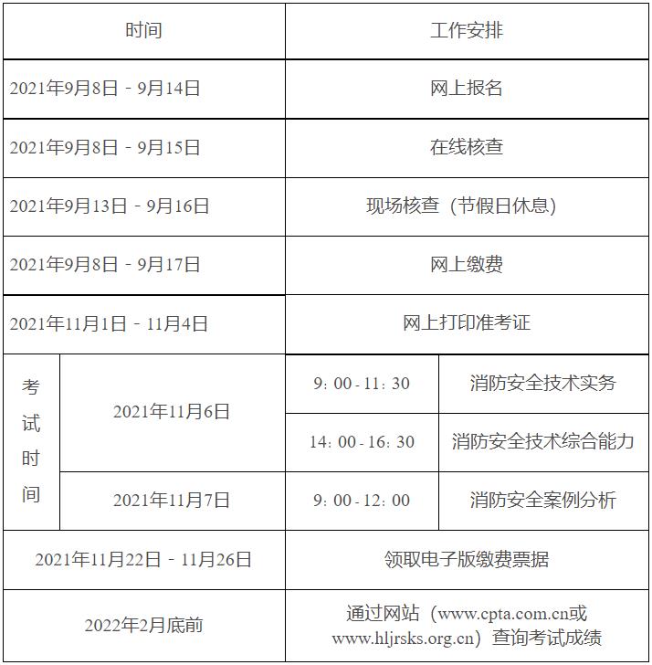 消防工程師報(bào)考官網(wǎng)報(bào)名消防工程師報(bào)考官網(wǎng)  第1張