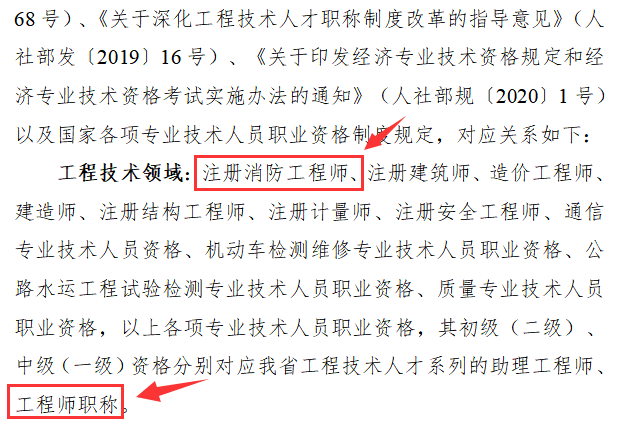 消防檢測(cè)資質(zhì)需要幾個(gè)注冊(cè)消防消防檢測(cè)公司需要結(jié)構(gòu)工程師  第1張