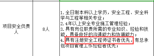 二級(jí)結(jié)構(gòu)工程師含金量二級(jí)結(jié)構(gòu)工程師報(bào)考條件是什么  第1張