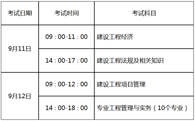 浙江省一級建造師考試時間2020,浙江省一級建造師什么時候考試  第2張