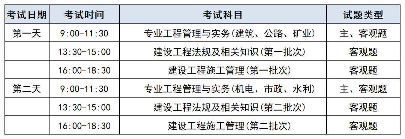 山東二級建造師考試信息2021山東二級建造師報名入口  第1張