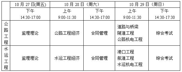 2021年新疆監(jiān)理工程師報(bào)名及考試時(shí)間新疆監(jiān)理工程師證考試時(shí)間  第1張