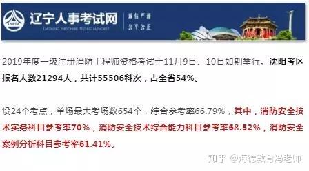 消防工程師人數從多少人到現在2人,消防工程師人數  第1張